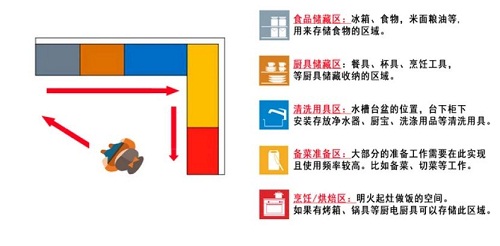 1585302376285369.jpg L型.jpg