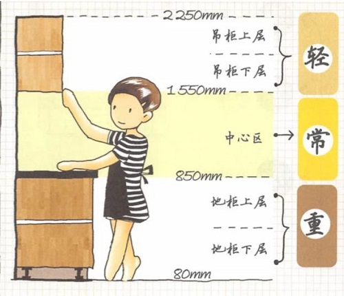 1585302460922393.jpg 地柜.jpg