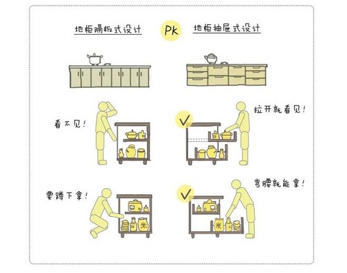 1585302488480194.jpg 橱柜设计.jpg